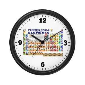   Table of Elements with Graphic Representations 