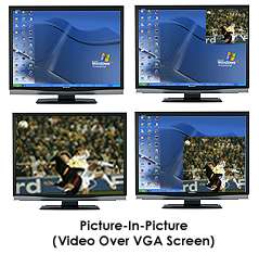 Picture In Picture Support For Super Video To WSXGA Converter 