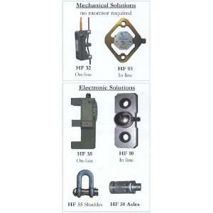 Tractel Dynasafe HF 10 In Line Electronic Load Cell Model 4208+(18 26 