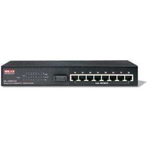  MILAN TECHNOLOGIES MIL SM801MTUS Managed Switch Fx Mt MMf 