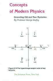   Physics, (0934623988), George Duffey, Textbooks   