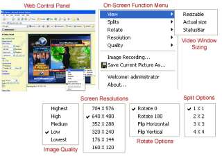 Web Control Panel For 4 Channel Web Video Server With TV Out