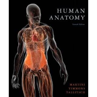   Of The Human Body Atlas Of The Human Body Explore similar items