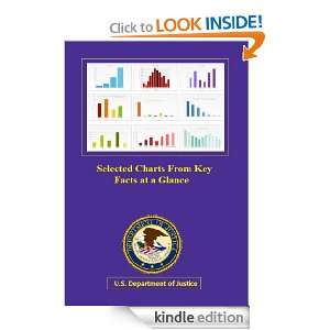 Selected Charts From Key Facts at a Glance U.S. Department of Justice 