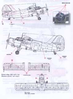Print Scale Decals 1/48 ANTONOV AN 2 COLT Russian Transport  