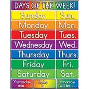   Friend Days Of The Week Classroom Chart   17 X 22 Inch: Home & Kitchen
