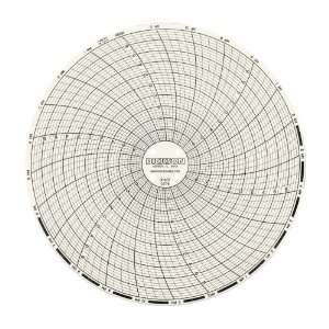 Dickson C676 Circular Chart, 6/152mm Diameter, 24 Hour Rotation,  10 