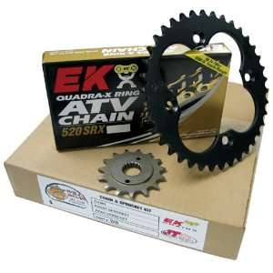  Wild Boar Chain And Sprocket Kit Automotive