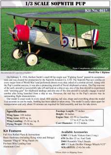BALSA USA 1/3 SCALE SOPWITH PUP R/C MODEL AIRPLANE KIT **FACTORY 