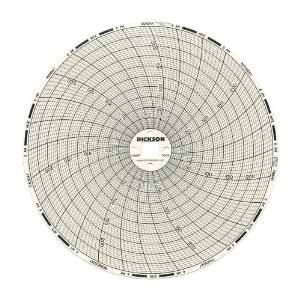 Dickson C659 Circular Chart, 6/152mm Diameter, 7 Day Rotation, 0/250 