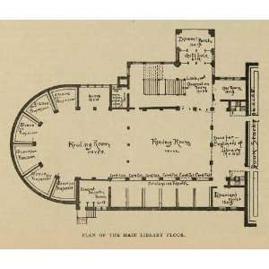  Plan of the main library floor,Philadelphia,PA,1888