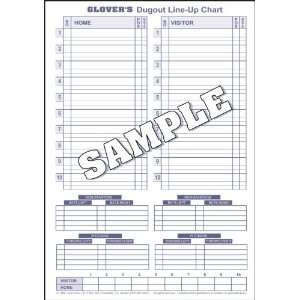  Glovers Dugout Line up Chart