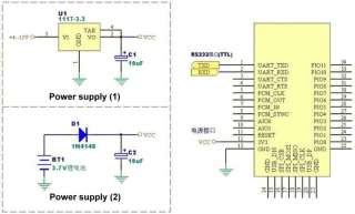 Typical application schematic, Power and 2 X RS232 (TTL) interface.