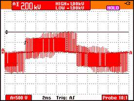  signals are not a problem for the Fluke 87V Pulse width modulated 