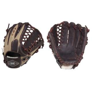 Cuevas Baseball Gloves