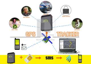 Mini GSM GPRS GPS System Car Vehicle Tracker Tracking Device Locator 
